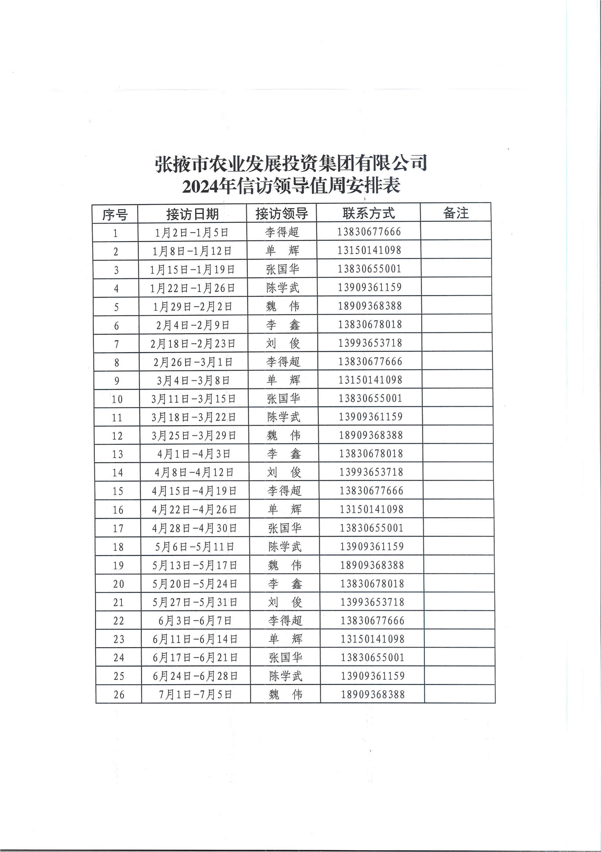 2024年領導信訪工作日公示_01.png
