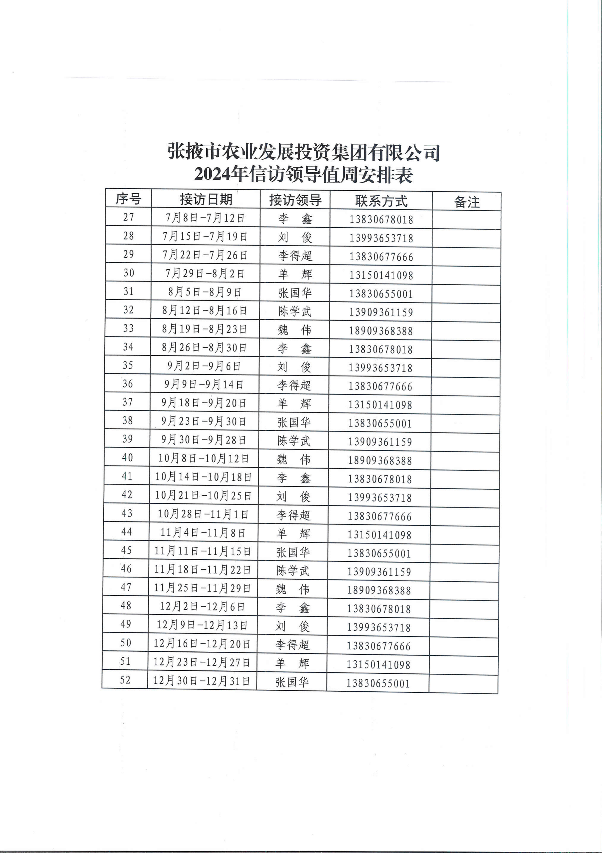 2024年領導信訪工作日公示_02.png