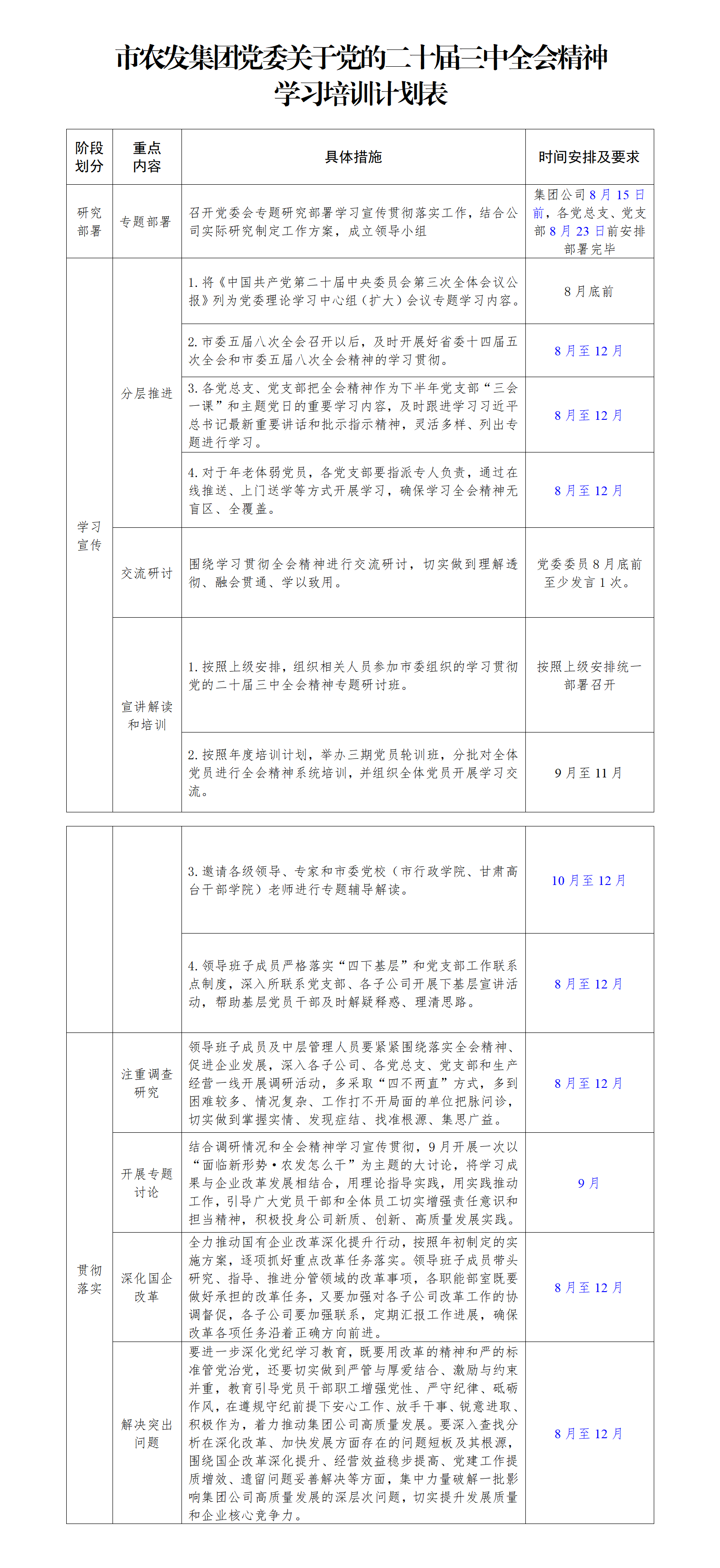 市農(nóng)發(fā)集團(tuán)黨委關(guān)于黨的二十屆三中全會精神學(xué)習(xí)培訓(xùn)計(jì)劃_01.png